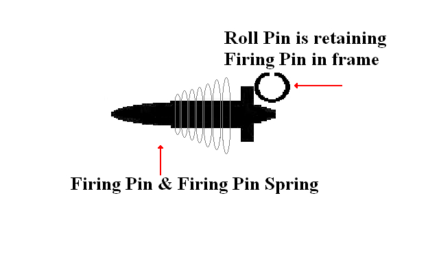 Retaining-Roll-Pin-1.jpg